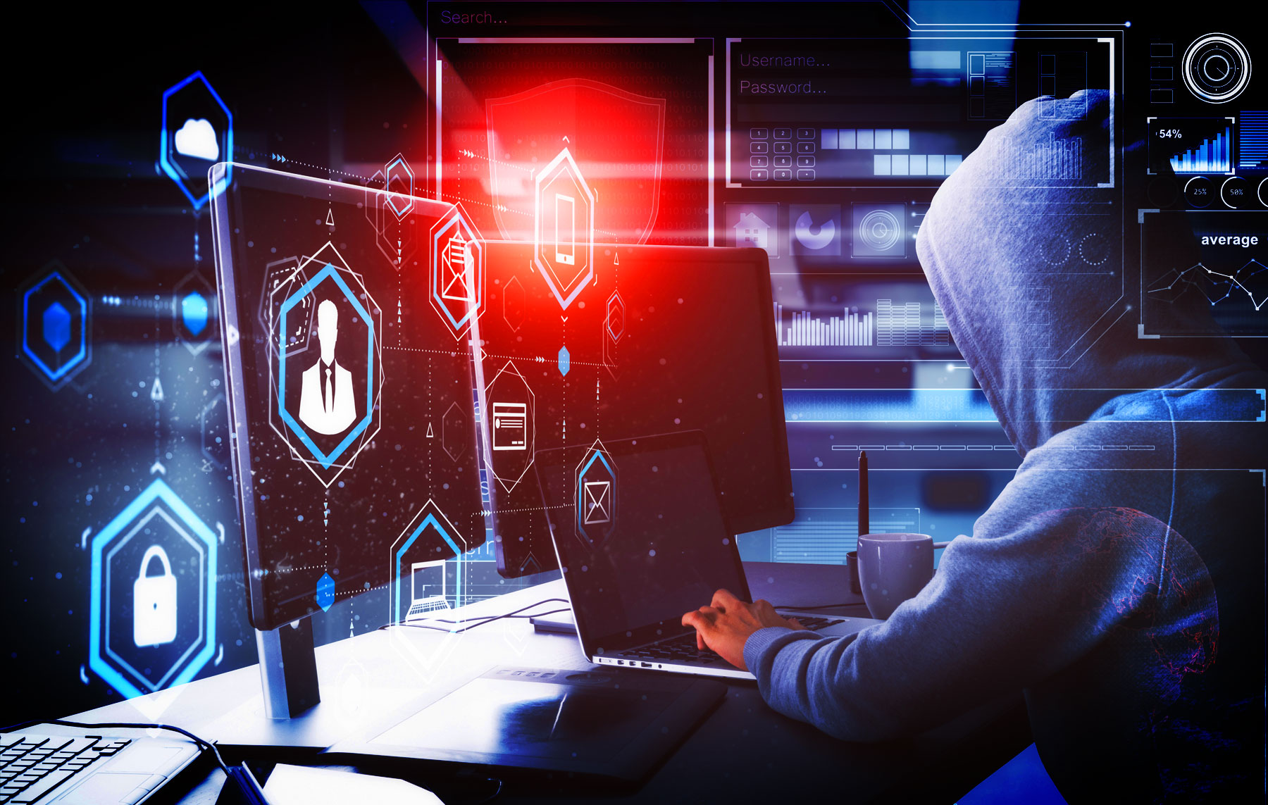 YOU Are Even More Exposed in a Post COVID Cyber World TALON COMPANIES